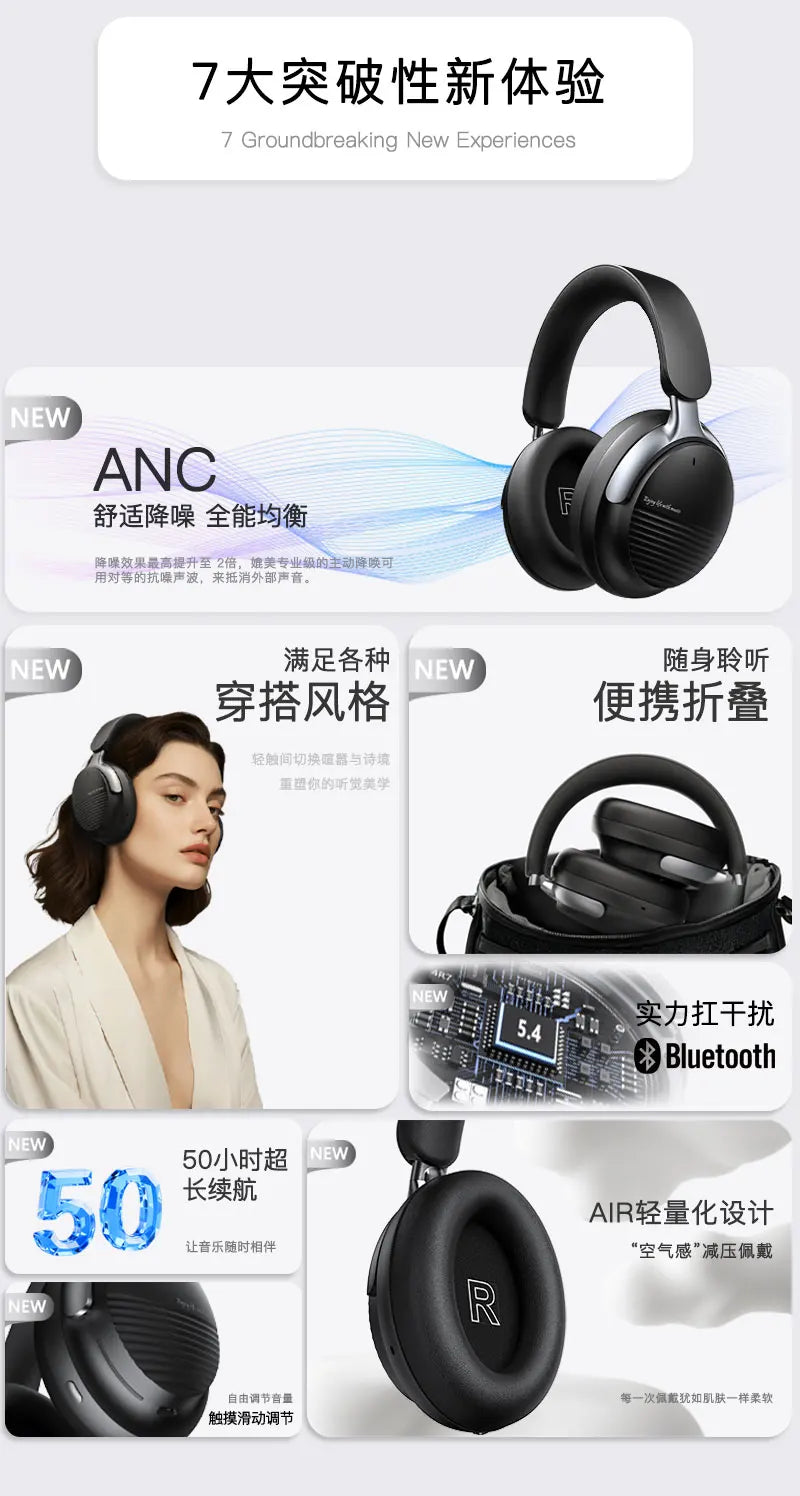 Unleash Your Sound Experience: Premium ANC Bluetooth V5.4 Wireless Over-Ear Headphones with Type-C Charging, Bass Boost, and Foldable Design - Model MS-B8