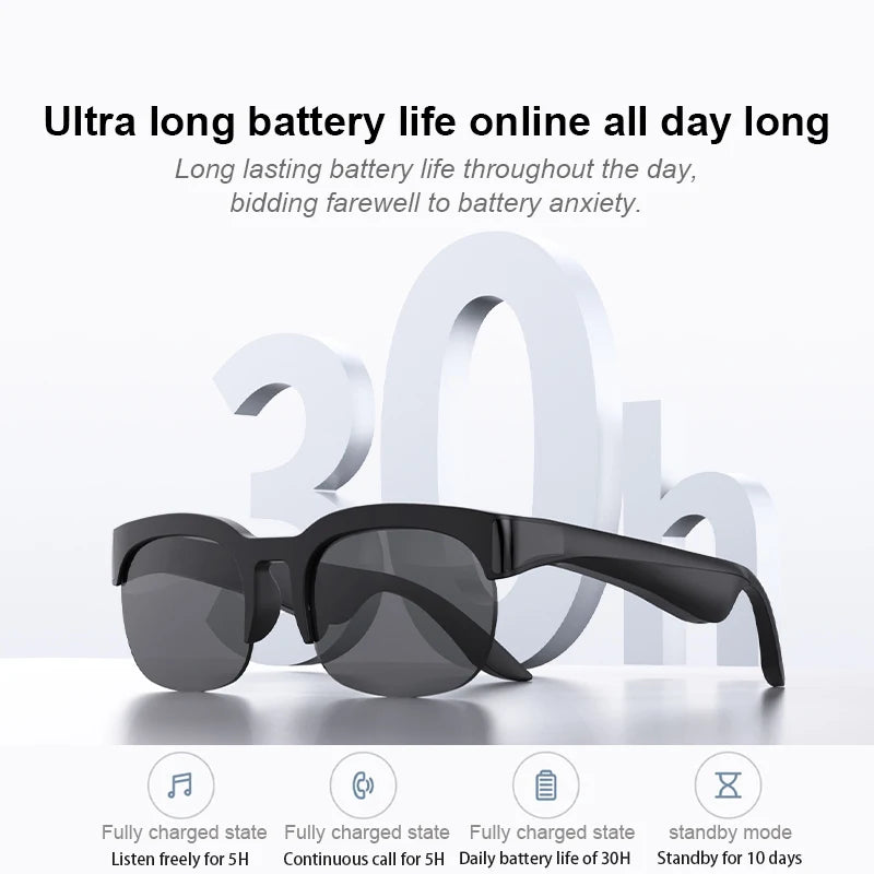 Transform Your Experience with Revolutionary AI Smart Sunglasses - Hands-Free Calling, Real-Time Translation, Music Playback & More for Xiaomi Enthusiasts!