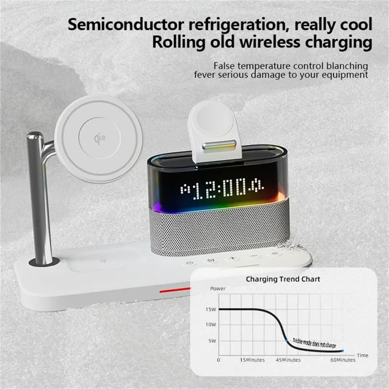 Revolutionize Your Charging Experience with the 5-in-1 Qi2 Magnetic Wireless Charger Stand - Fast Charging Station for iPhone, Samsung, iWatch, and AirPods with LED Night Light & Alarm Clock