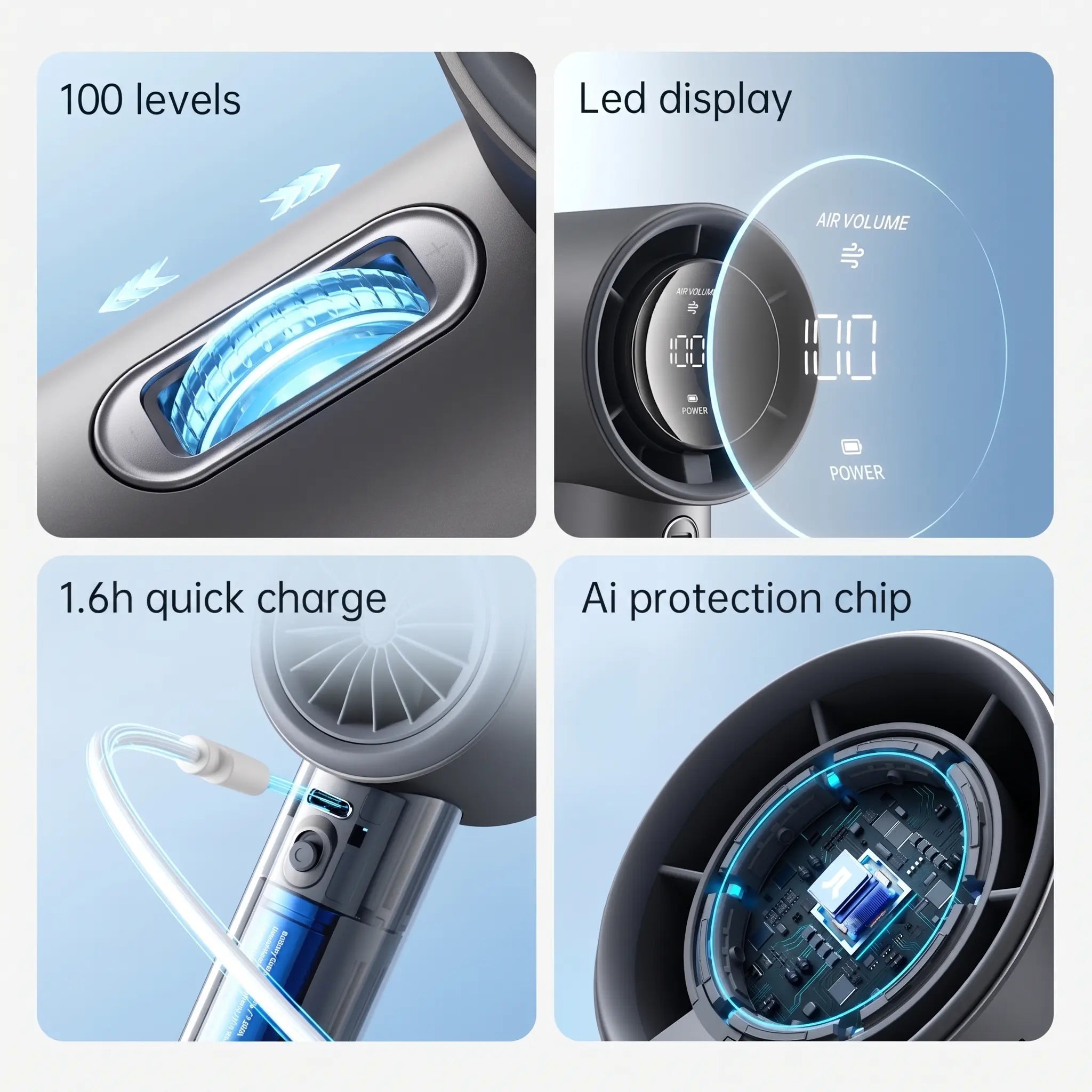 JISULIFE Portable Battery Powered Fan - 4500Mah, 100-Speed Dial, Digital Display, USB Charging, Cooling Personal Fan for Travel & Outdoor, Mens Gifts